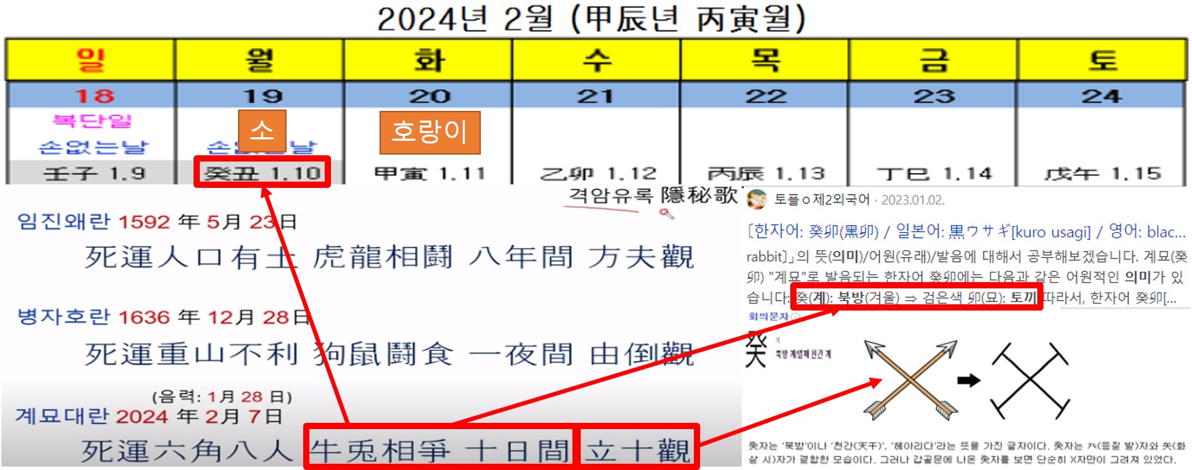 나사로 이미지
