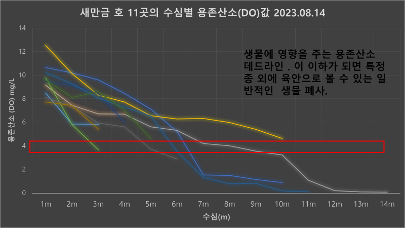동진산소 이미지