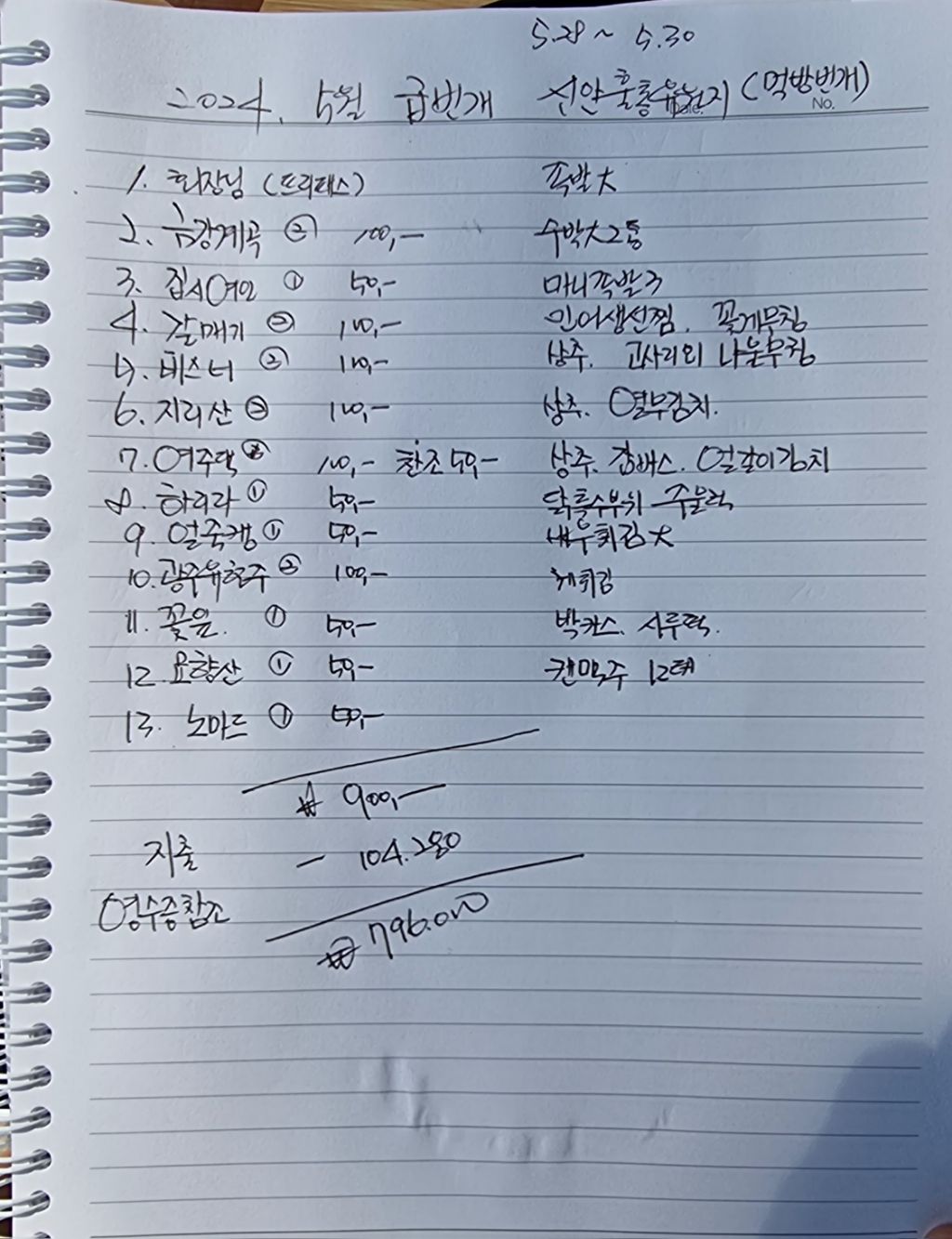용심수산 이미지