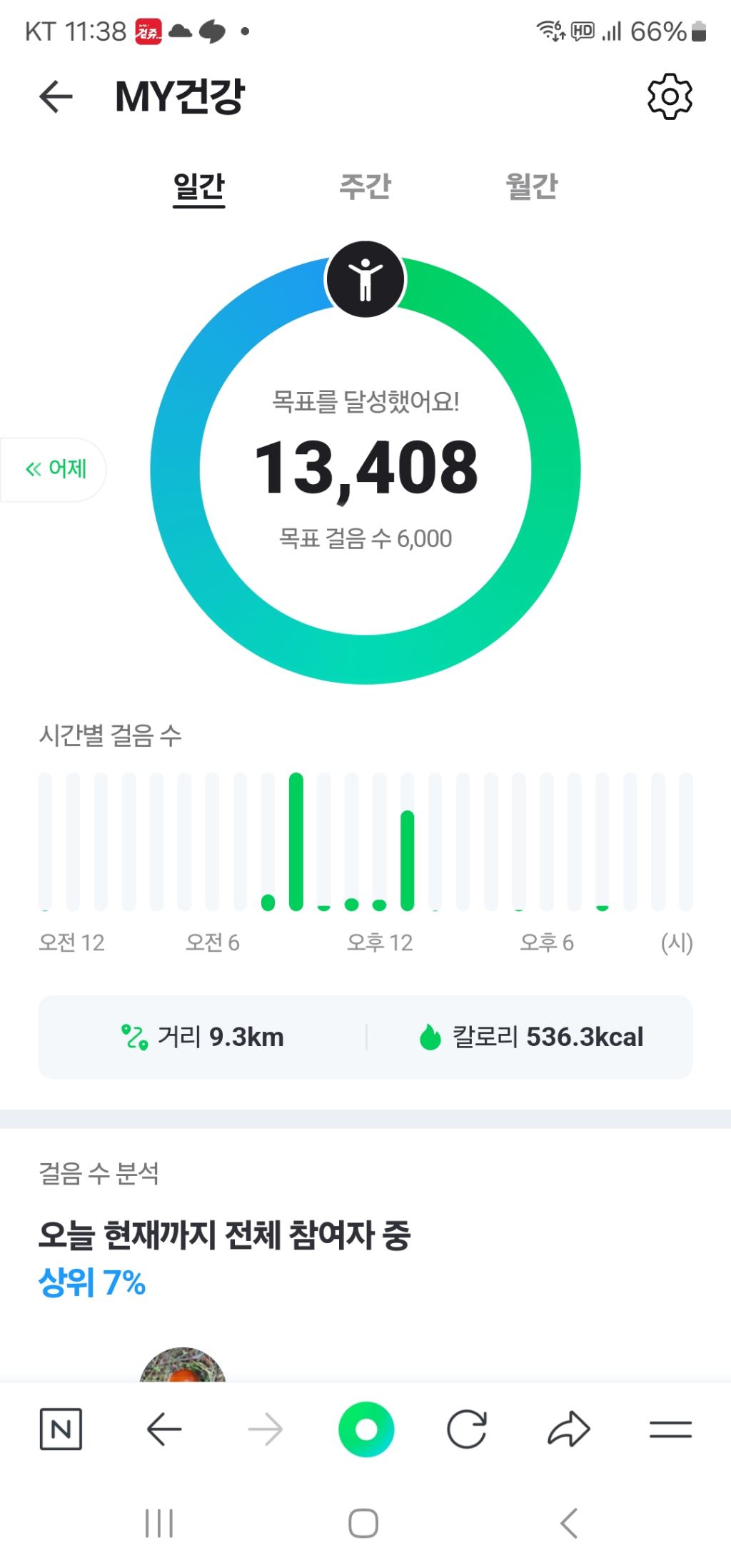 만보 이미지