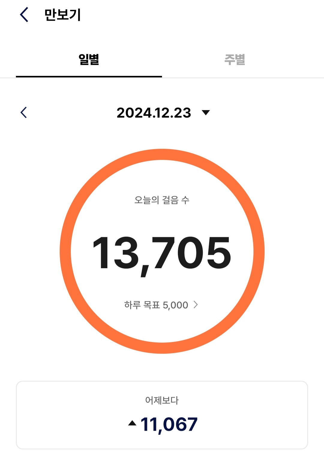 만보 이미지