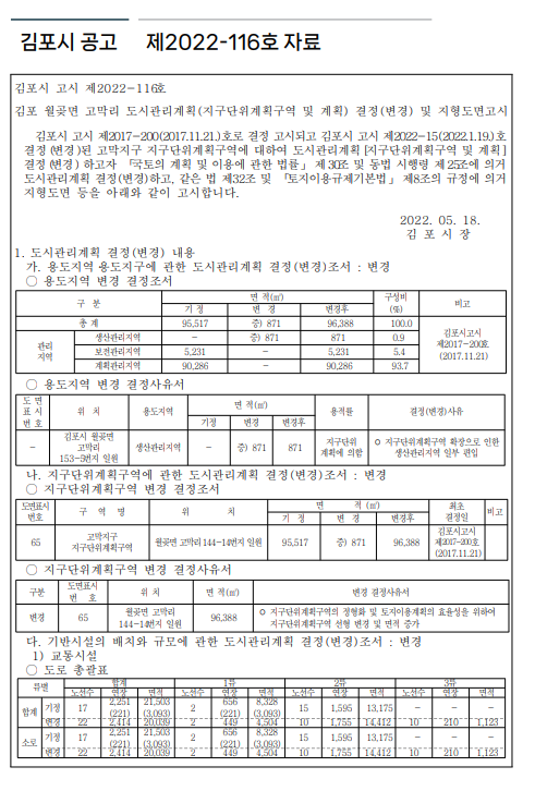 더존하우스 이미지