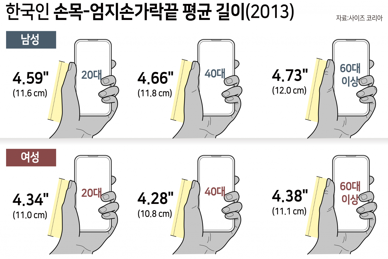 두손 이미지