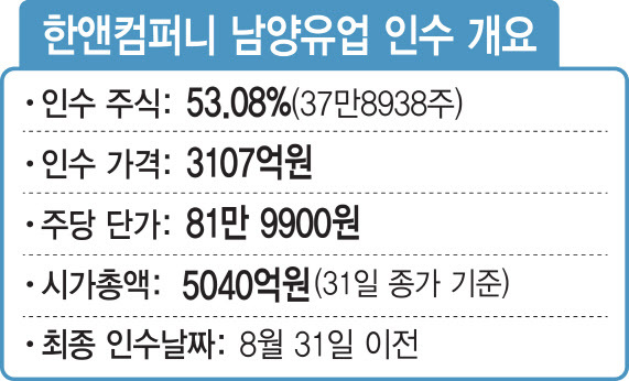 이유앤컴퍼니 이미지