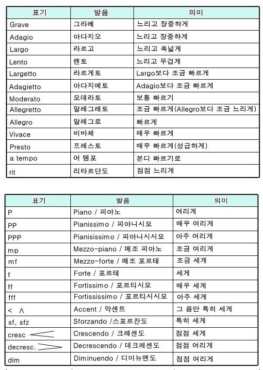 기호 이미지