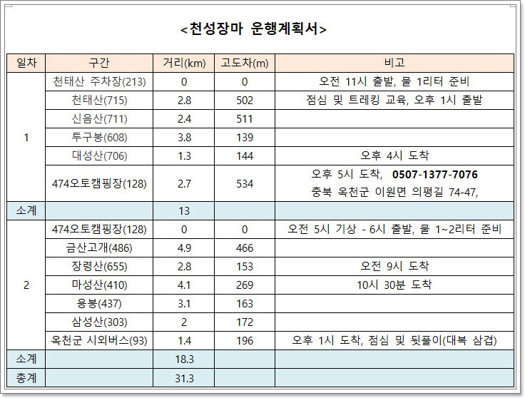 천성가스 이미지