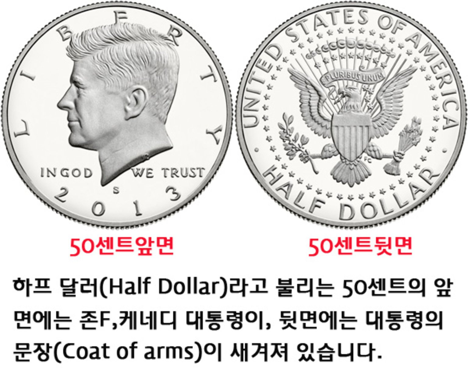 그랜드캐년 등 7대캐년투어 코인 세탁소(coin laundry) 미국 달러 지페 동전 사용법 - 해외트레킹 - 산들투어