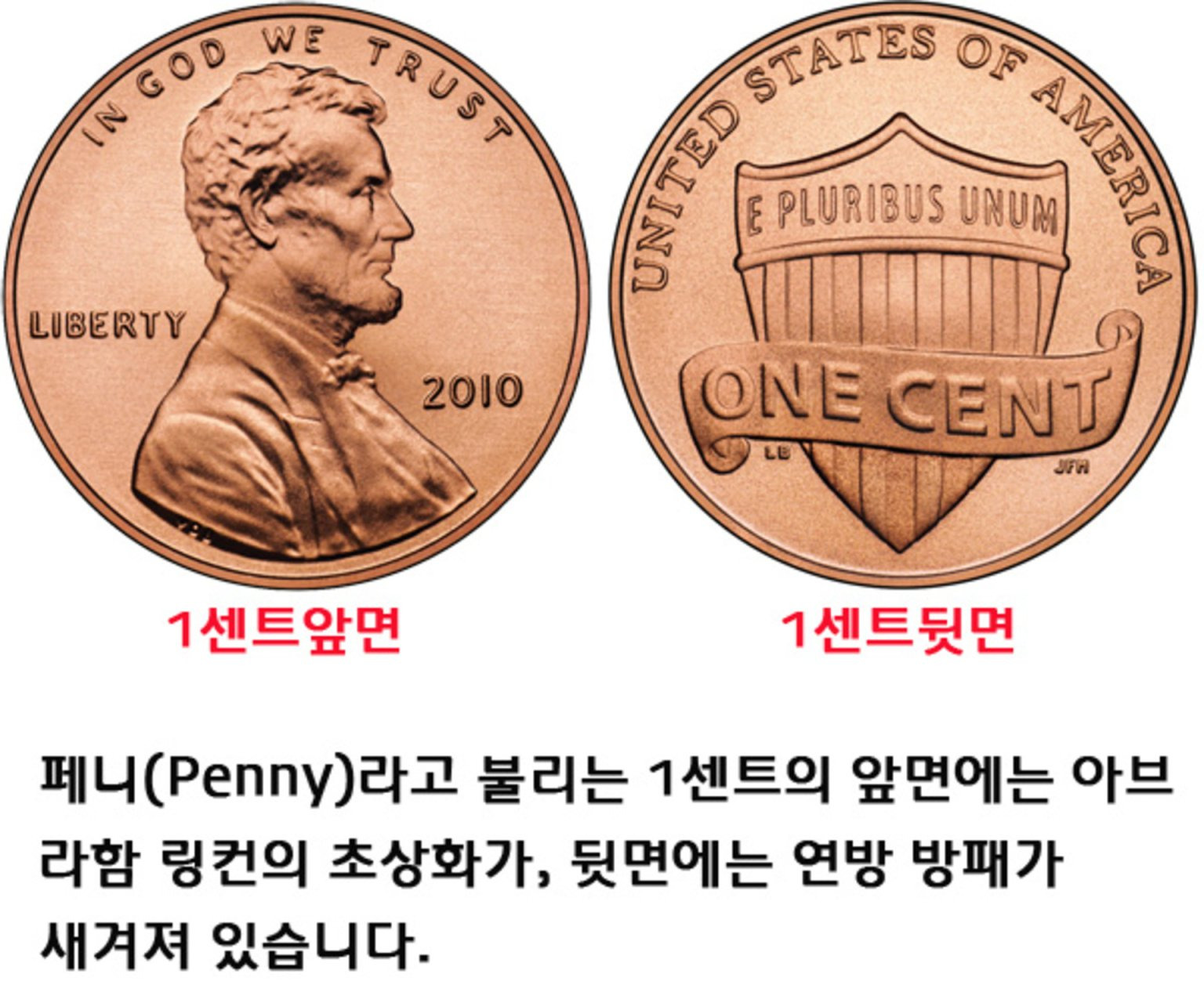 그랜드캐년 등 7대캐년투어 코인 세탁소(coin laundry) 미국 달러 지페 동전 사용법 - 해외트레킹 - 산들투어