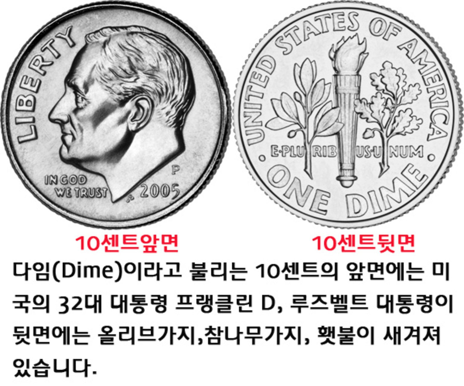 그랜드캐년 등 7대캐년투어 코인 세탁소(coin laundry) 미국 달러 지페 동전 사용법 - 해외트레킹 - 산들투어