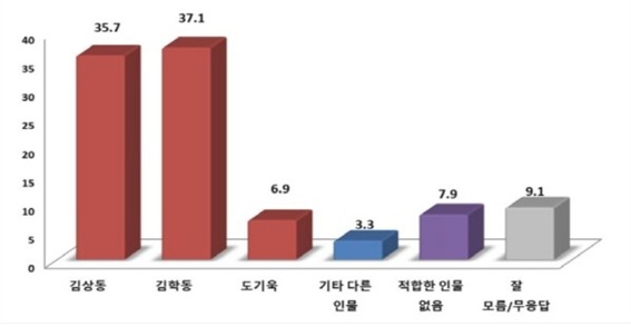 모노커뮤니케이션 이미지