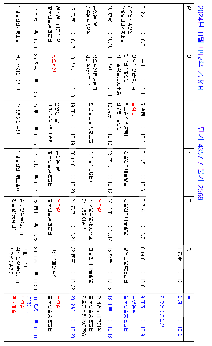화장하기좋은날 이미지