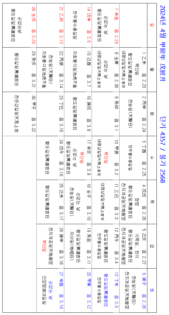 화장하기좋은날 이미지