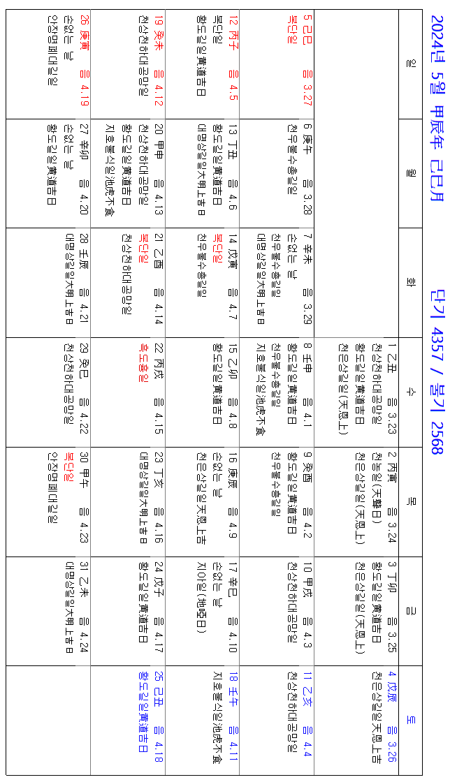 화장하기좋은날 이미지