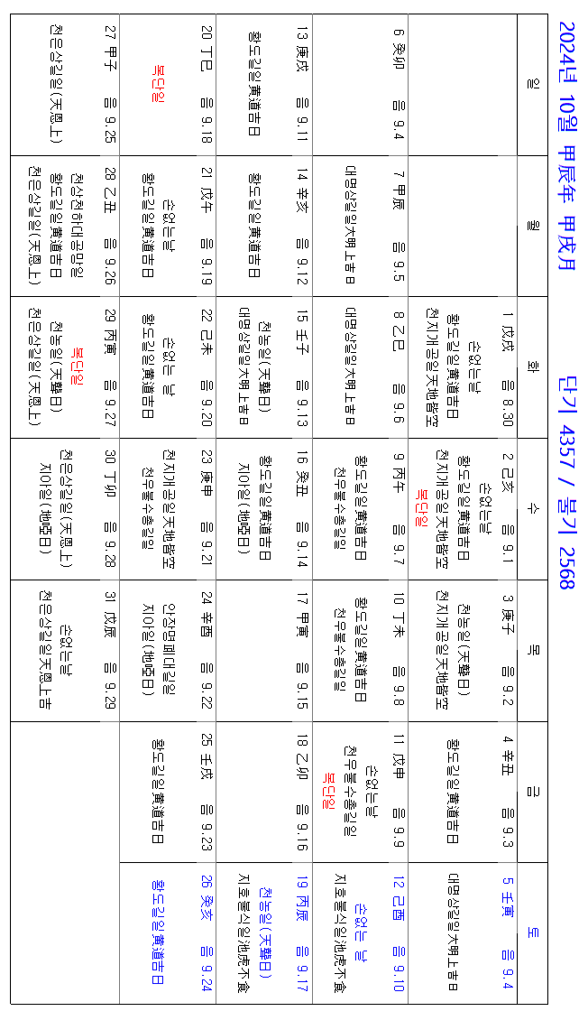 화장하기좋은날 이미지