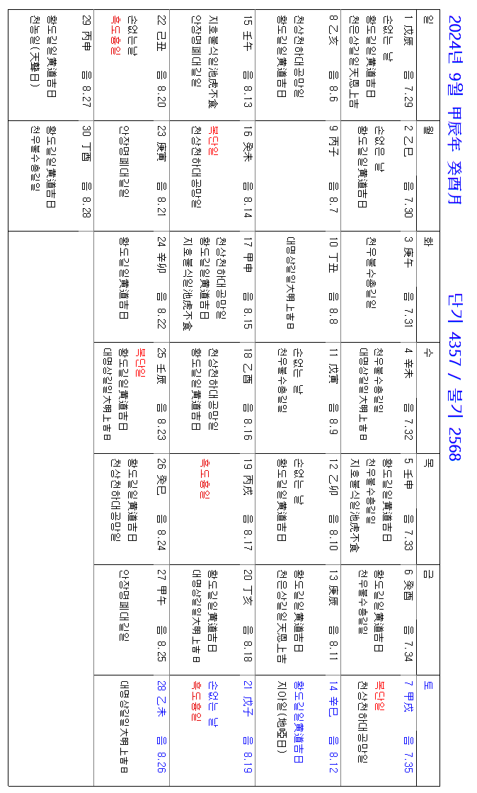 화장하기좋은날 이미지