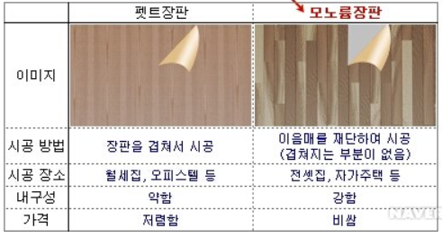 마루 이미지