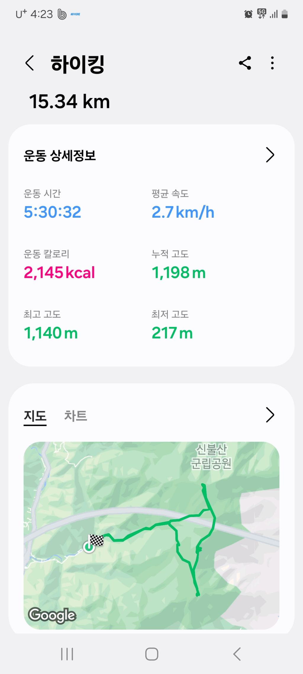 영남알프스식품 이미지