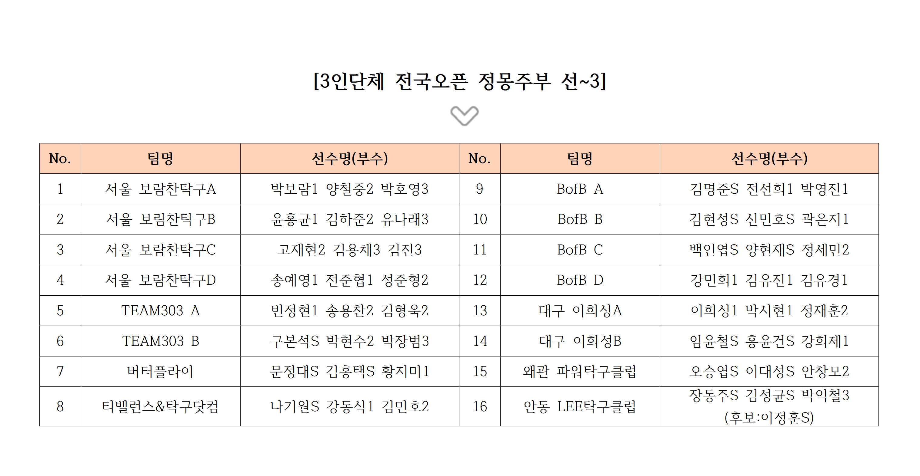 배선생 이미지