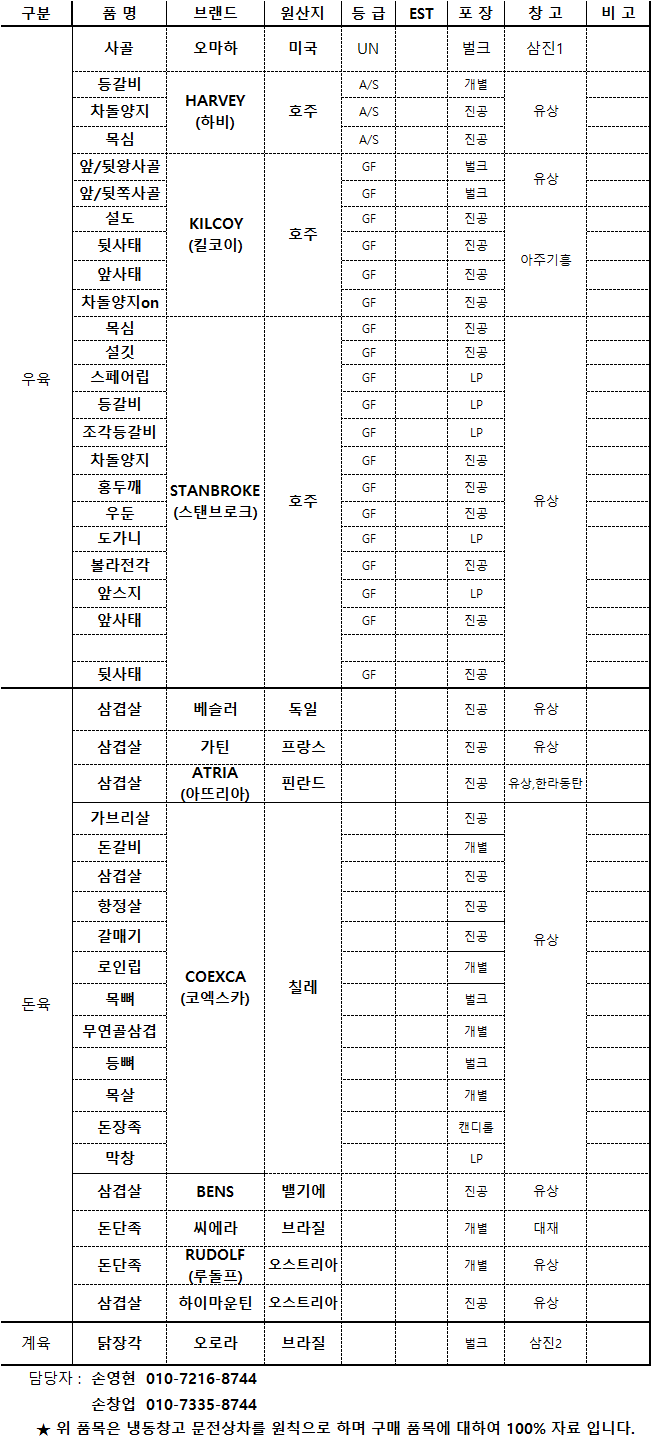 (주)가나축산유통 이미지
