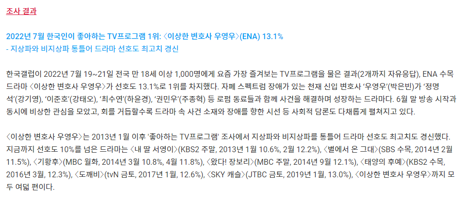끝을 모르고 상승하는 이상한 변호사 우영우의 인기 | 인스티즈