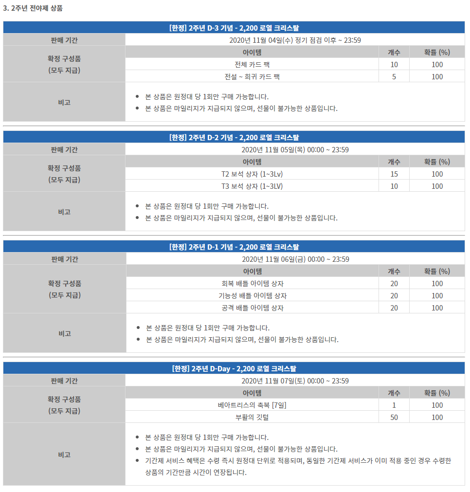 로아는 메이플에게 멕인적이 없다 | 인스티즈