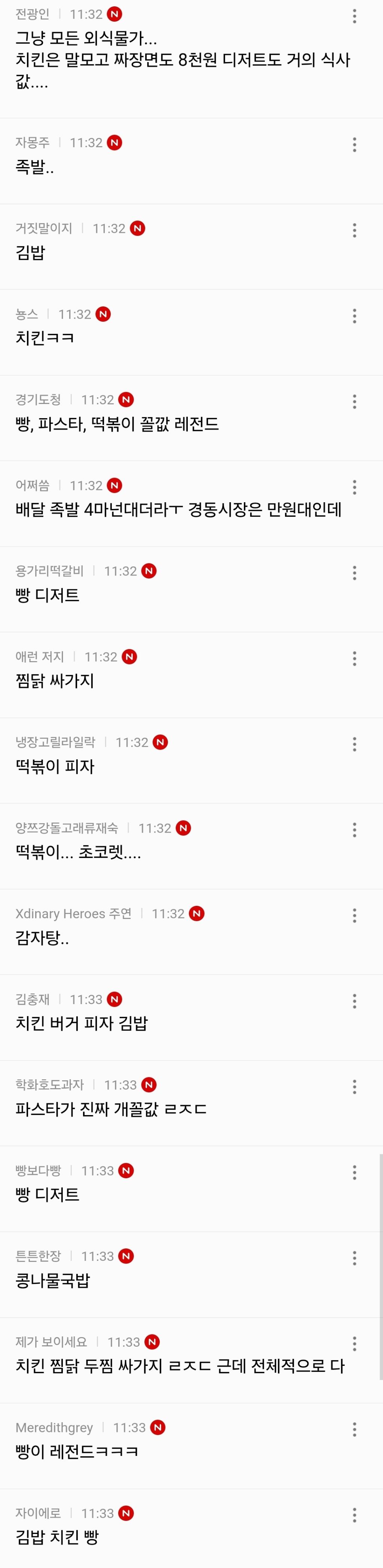 요즘 너무 비싸졌다 생각드는 음식 있나요?..jpg | 인스티즈