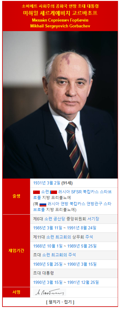 의외로 아직까지 살아있는 유명인들.JPG | 인스티즈