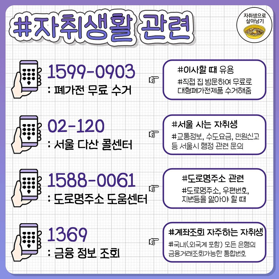 일상생활에 도움되는 공공기관 전화 모음 | 인스티즈