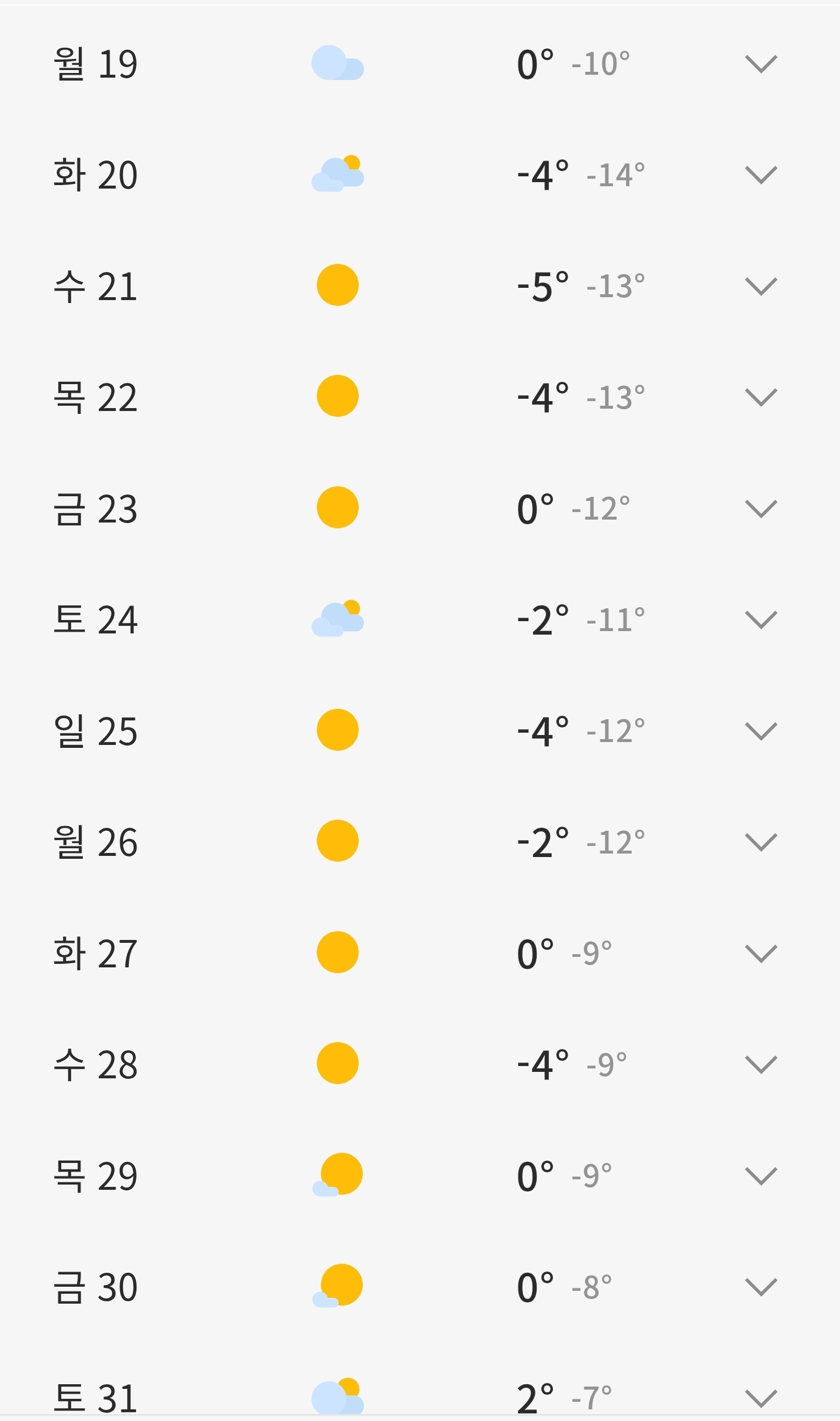 내일부터 찾아온다는 극한 한파.jpg | 인스티즈