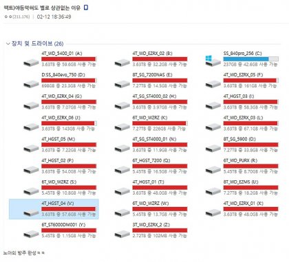 예전 어느 디시인의 AV 노아의 방주…jpg | 인스티즈