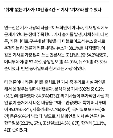 의외로 우리나라 언론이 가장 많이 취재하는 장소 ㅋㅋㅋㅋㅋㅋㅋ | 인스티즈