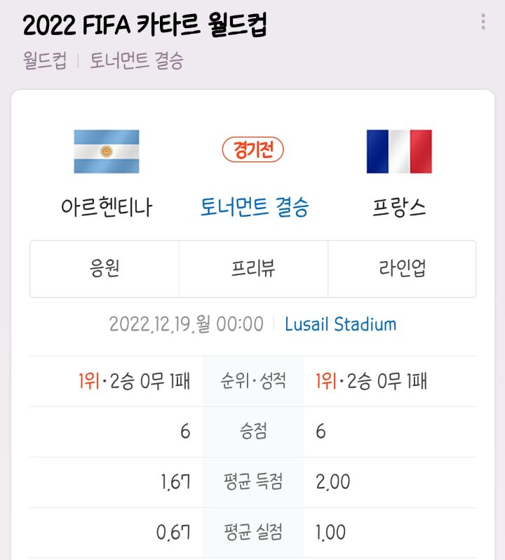 제발 한국인이면 아르헨티나 응원합시다 | 인스티즈
