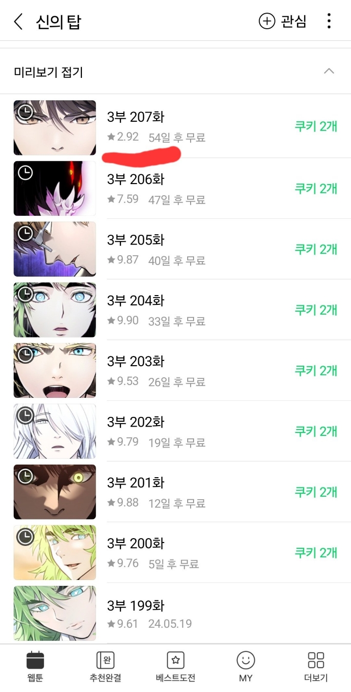 네이버 웹툰 '신의 탑' 충격 근황.. | 인스티즈