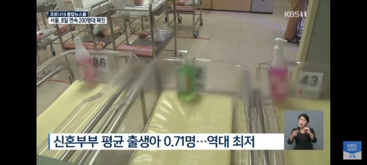 대한민국 출산율 근황 | 인스티즈