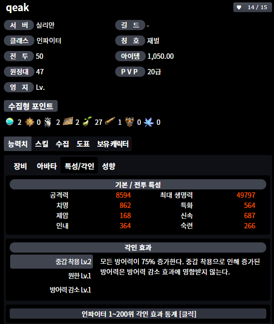오늘자 로스트아크 인벤 사사게 레전드 ㄷㄷㄷㄷㄷㄷㄷ | 인스티즈