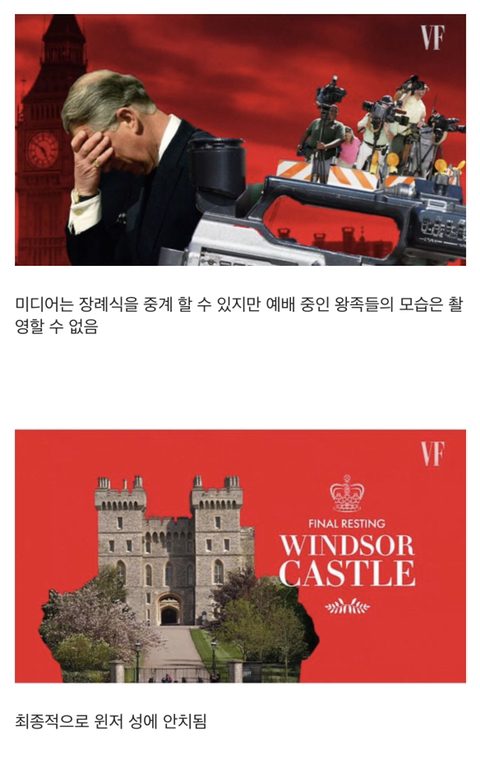 엘리자베스 2세가 사망하면 일어나는 일.JPG | 인스티즈