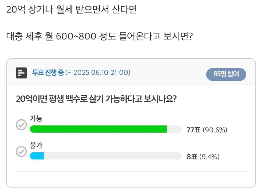 20억이면 평생 백수로 살기 가능? | 인스티즈