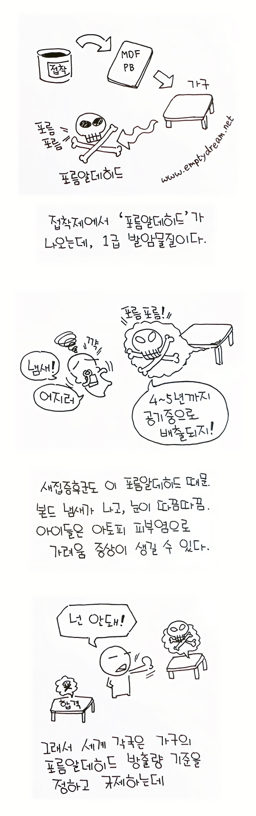 이케아 가구가 인기 많은 이유.jpg | 인스티즈