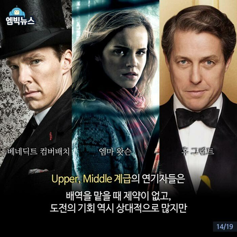 신기한 영국 계급 사회 | 인스티즈