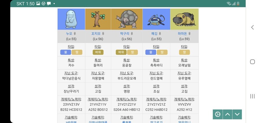 포켓몬)포켓몬 챔피언 박세준 근근황 | 인스티즈