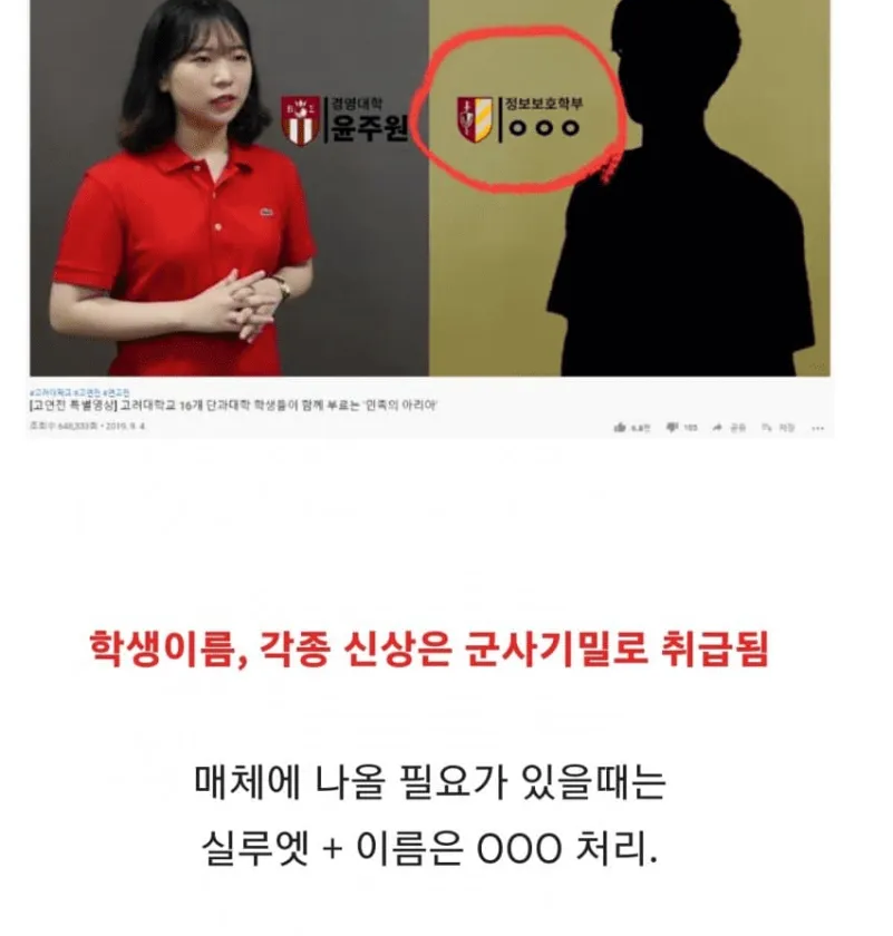 학생정보가 기밀이라는 고려대 학과 | 인스티즈