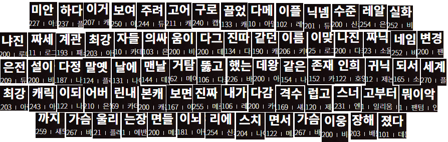 메이플스토리.. 공포의 두글자닉.jpg | 인스티즈
