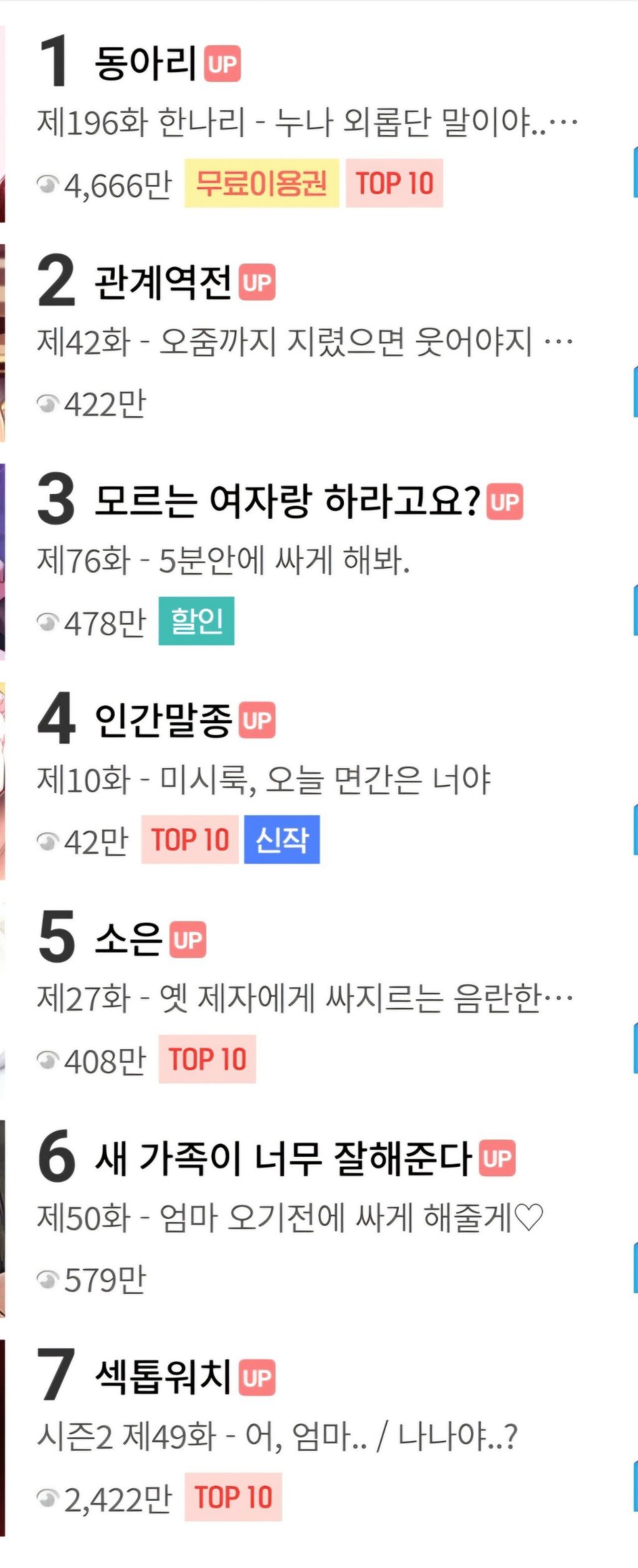 월요일 성인 웹툰 실시간 순위 상황 | 인스티즈