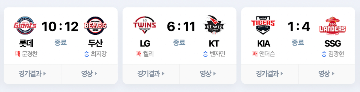 오늘의 엘롯기... | 인스티즈