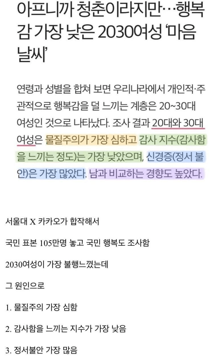 20~30대 여성들이 불행한 원인.jpg | 인스티즈