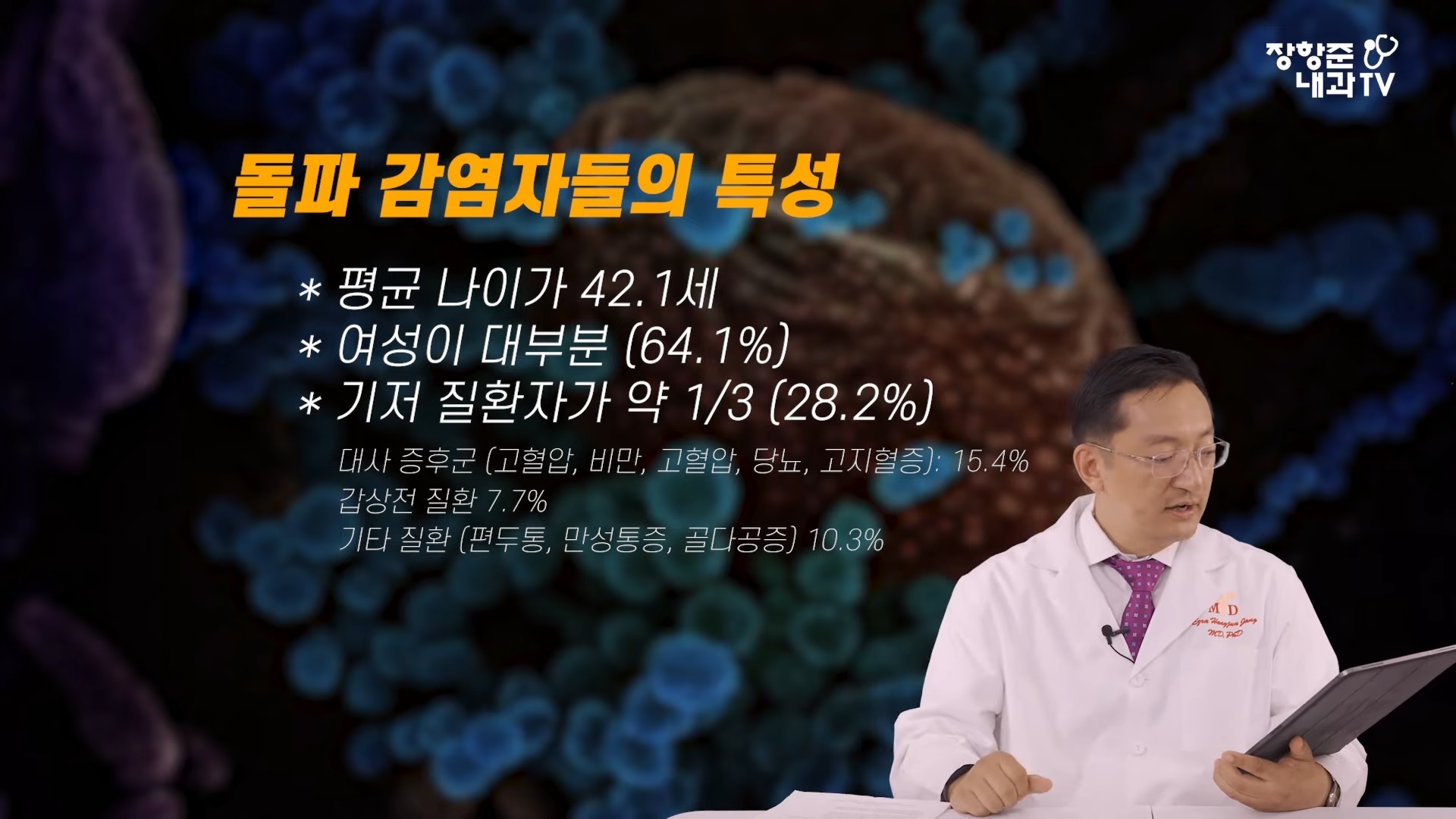 백신 돌파감염의 원인(3줄요약있음) | 인스티즈