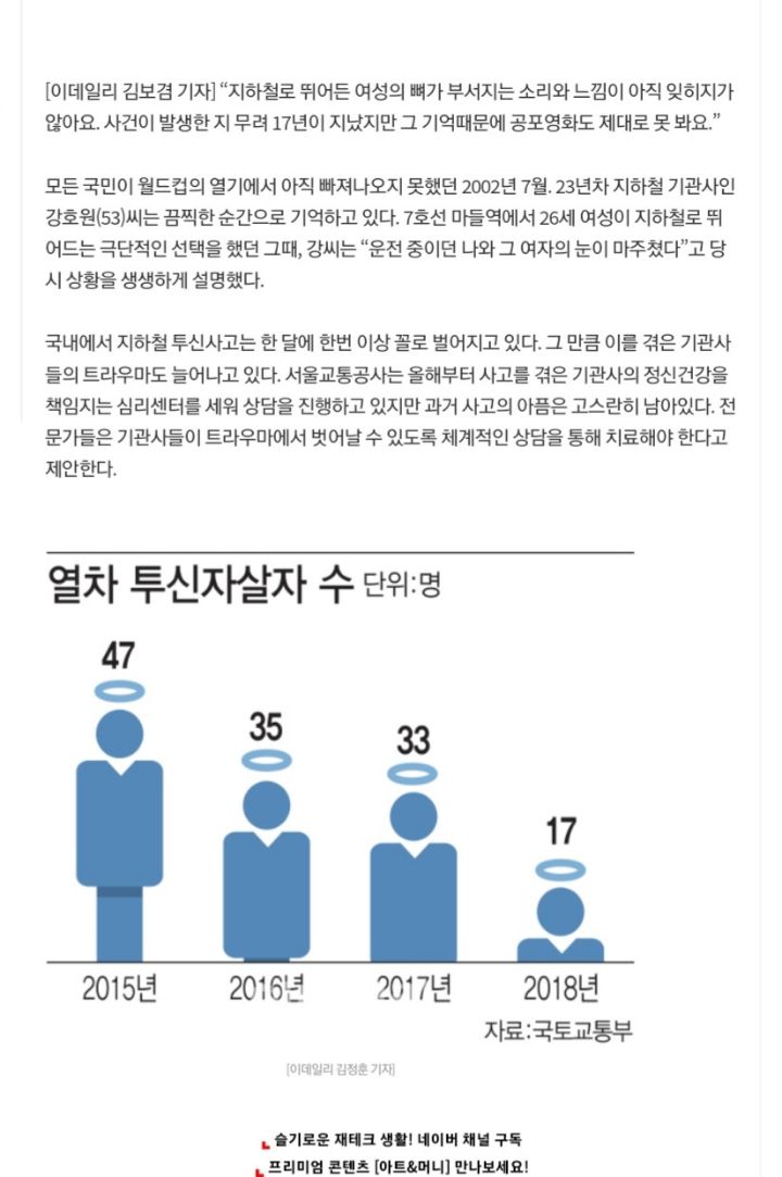 죽을거면 곱게 죽어야하는 이유 | 인스티즈