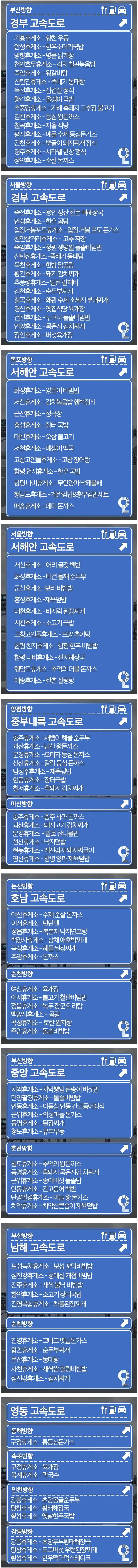 전국 휴게소 맛집 리스트 .jpg | 인스티즈
