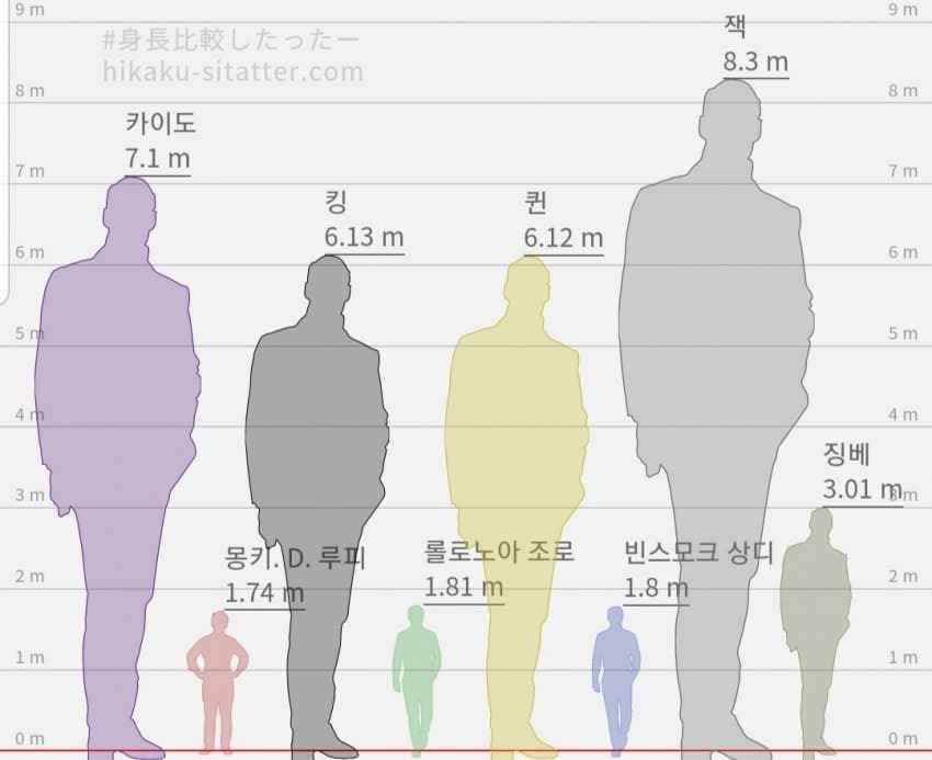 07ce0134bfe6235767cd2b0e5af9ec8cf81f89fd