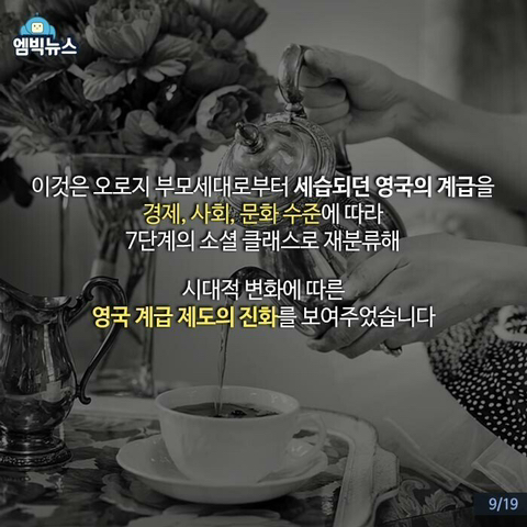 신기한 영국 계급 사회 | 인스티즈